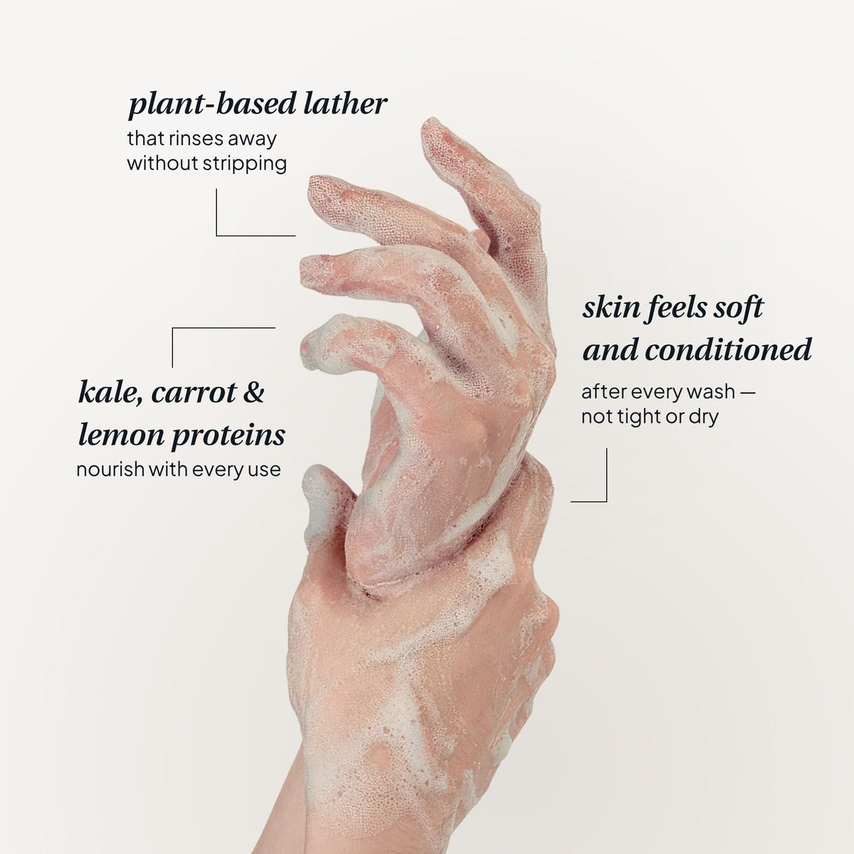 Mango Body Wash - LOMA RETAIL