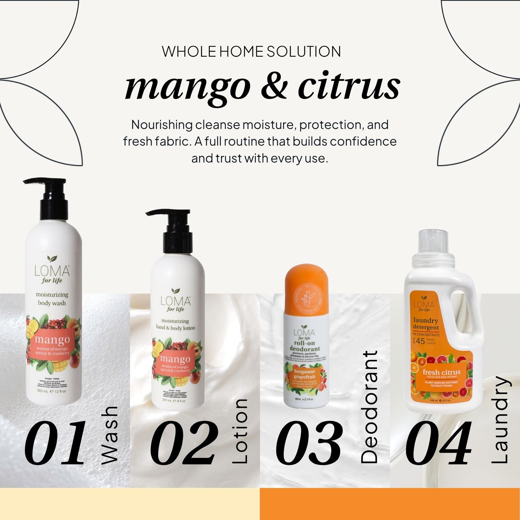 Mango Hand & Body Lotion - LOMA RETAIL