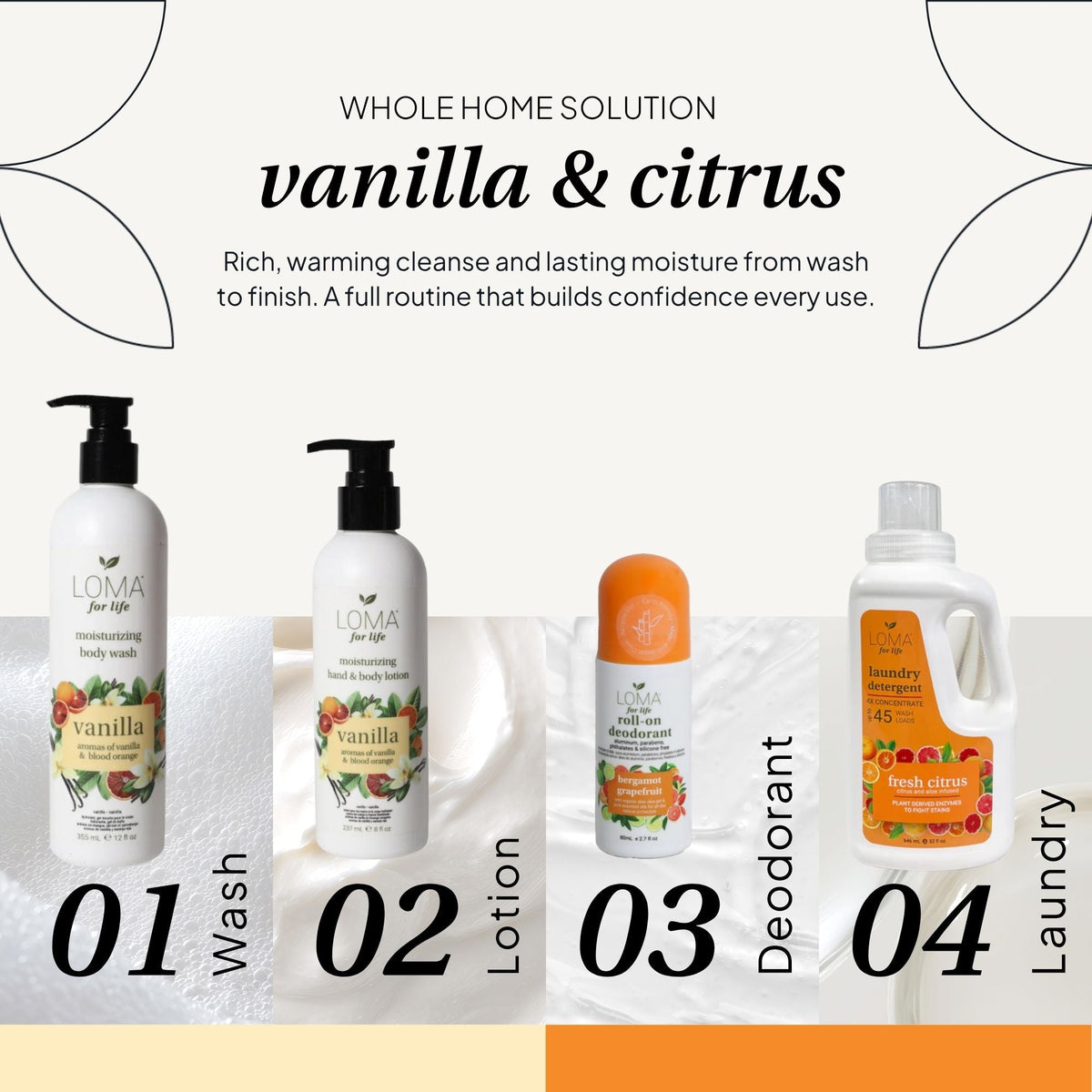 Vanilla Body Wash - LOMA RETAIL