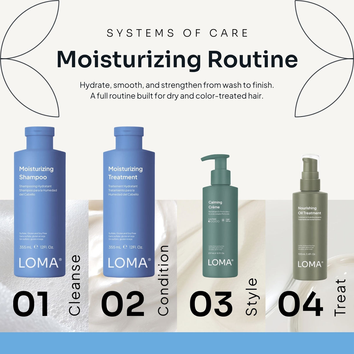 Moisturizing Treatment - LOMA RETAIL